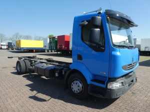 RENAULT - MIDLUM 270.14