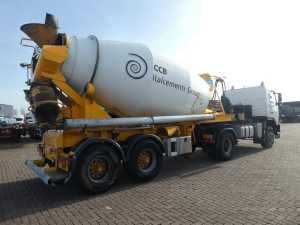 MOL - LT AUTOMIX AM 10