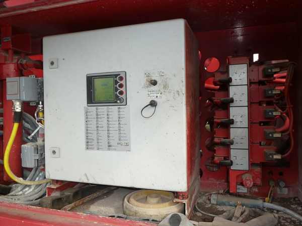 MERCEDES-BENZ - ACTROS 3244