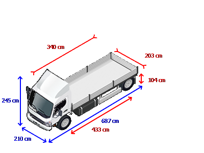 MERCEDES BENZ SPRINTER 316 Kleyn Vans mercedes-benz-sprinter-316-kleyn-vans