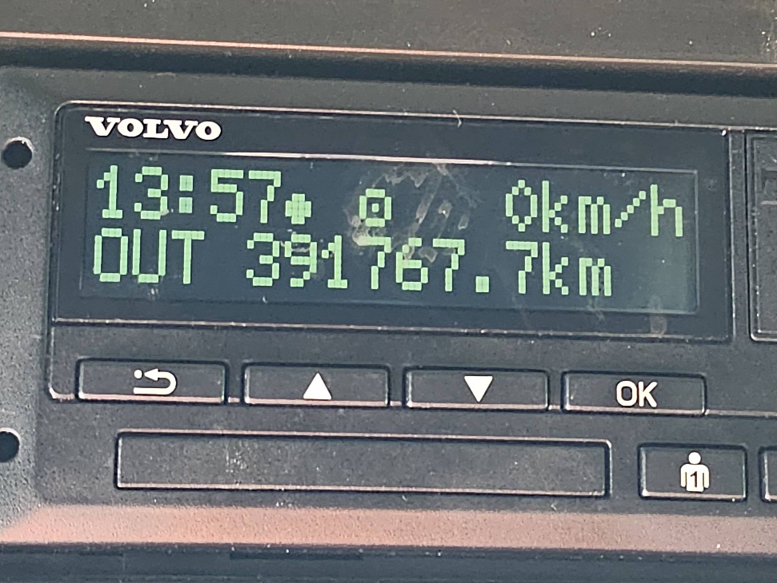 EKM