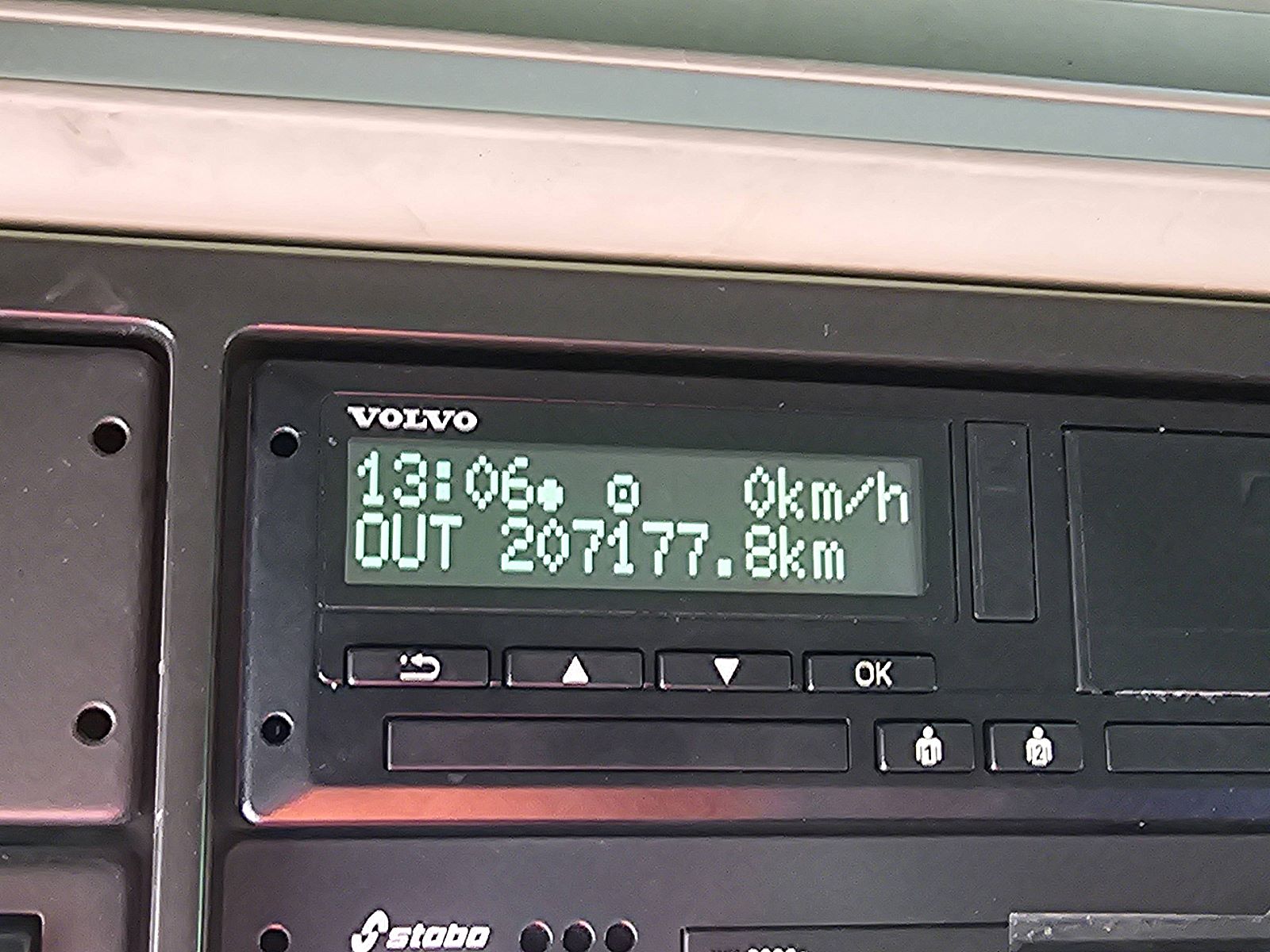 EKM