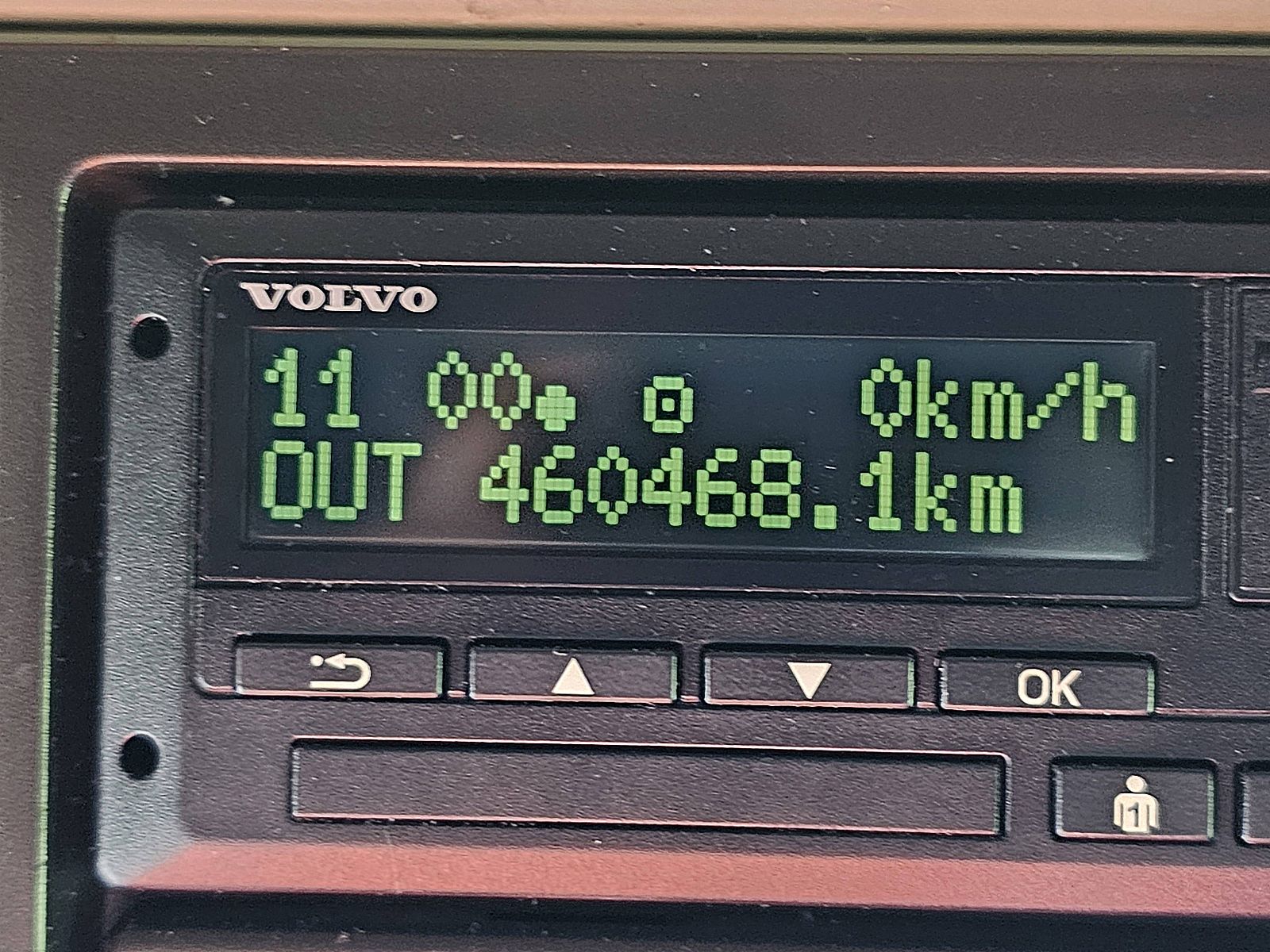 EKM