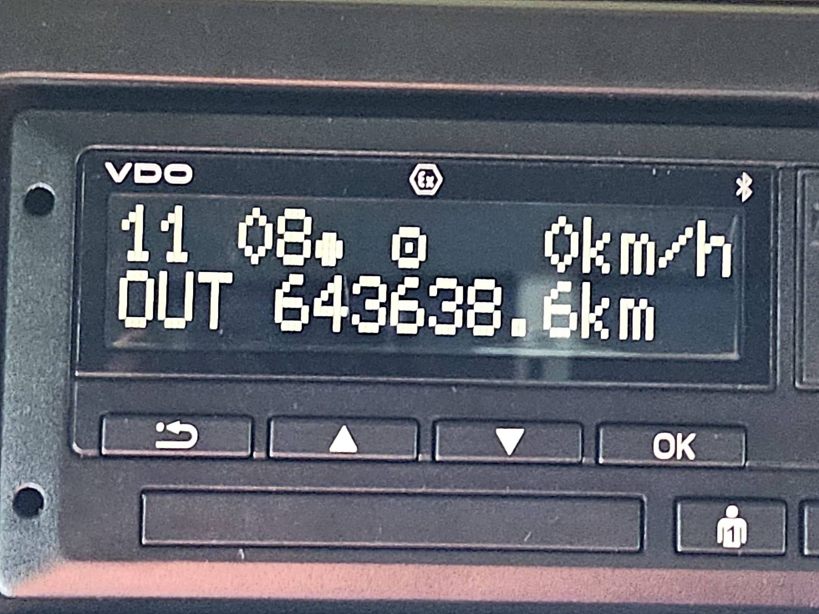 EKM