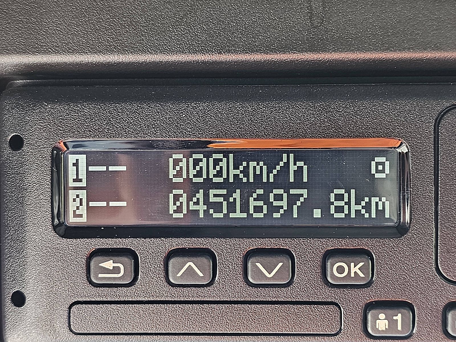 EKM