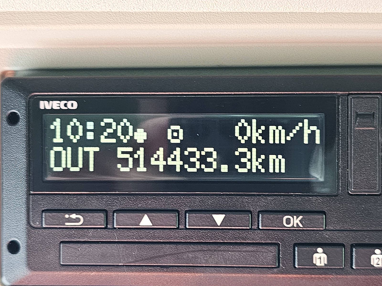 EKM