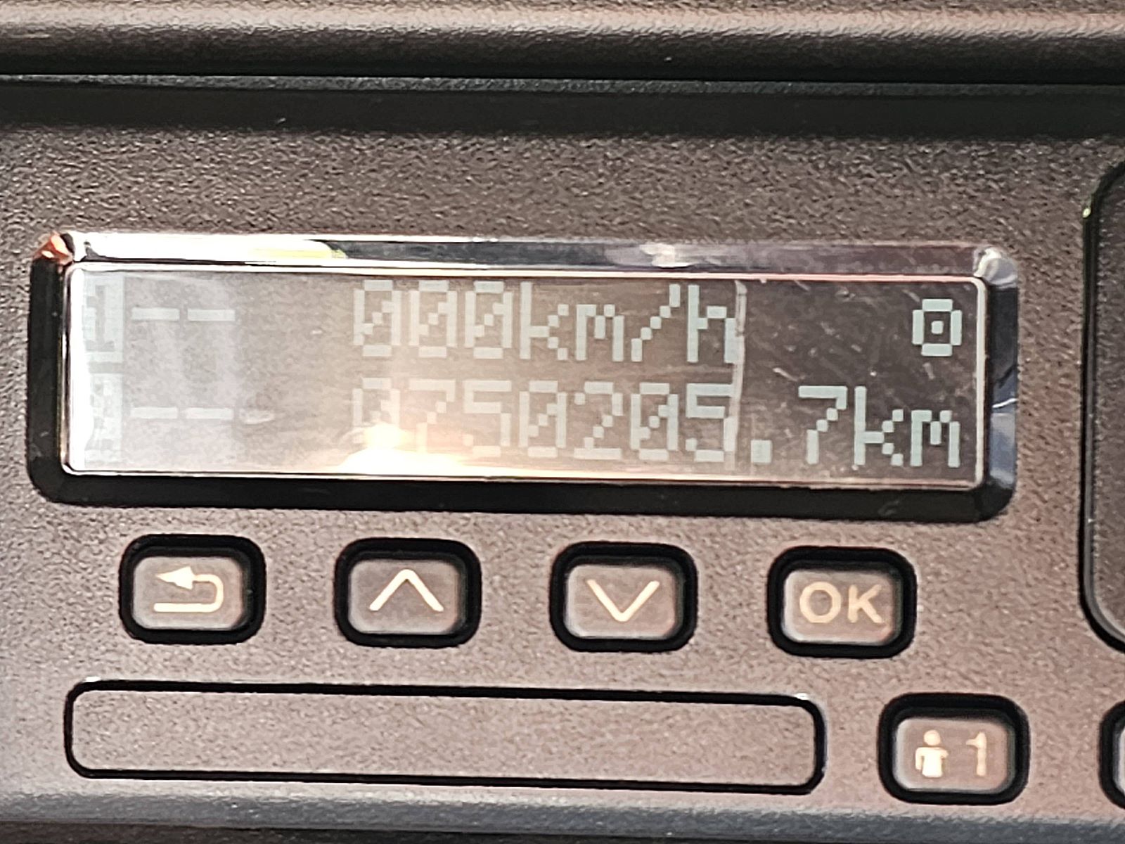 EKM